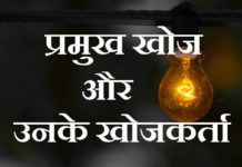 invention and their inventors in hindi | प्रमुख खोज और उनके खोजकर्ता invention and their inventors in hindi