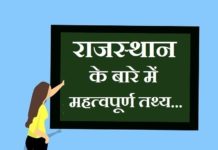 Information about Rajasthan in Hindi | рд░рд╛рдЬрд╕реНрдерд╛рди рдХреЗ рдмрд╛рд░реЗ рдореЗрдВ рдЬрд╛рдирдХрд╛рд░реА information about Rajasthan in hindi