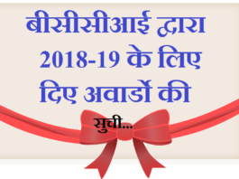 bcci-2018-19-award-list