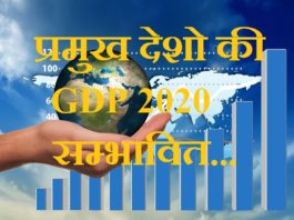 gdp-forecast-2020