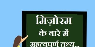 information about mizoram in hindi