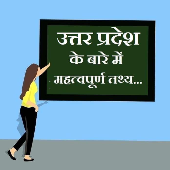 info about uttar pradesh in hindi info about uttar pradesh in hindi