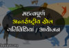 महत्वपूर्ण अन्तर्राष्ट्रीय खेल गतिविधियां / आयोजन | Important International Sports Activities / Events International-Sports-Activities-Events