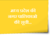 मध्य प्रदेश की नगर पालिकाओ की सूची | MP Nagar Palika List mp-nagar-palika-list