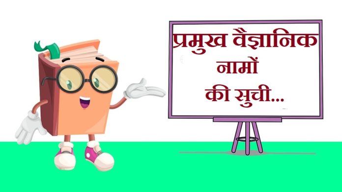 Scientific Name List in Hindi Scientific Name List in Hindi